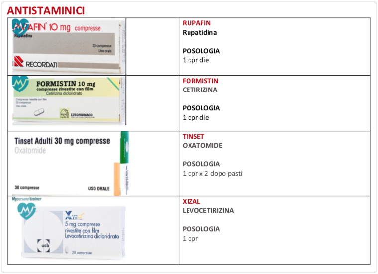 TERAPIA: i farmaci utilizzato in ortopedia 4 antistaminici